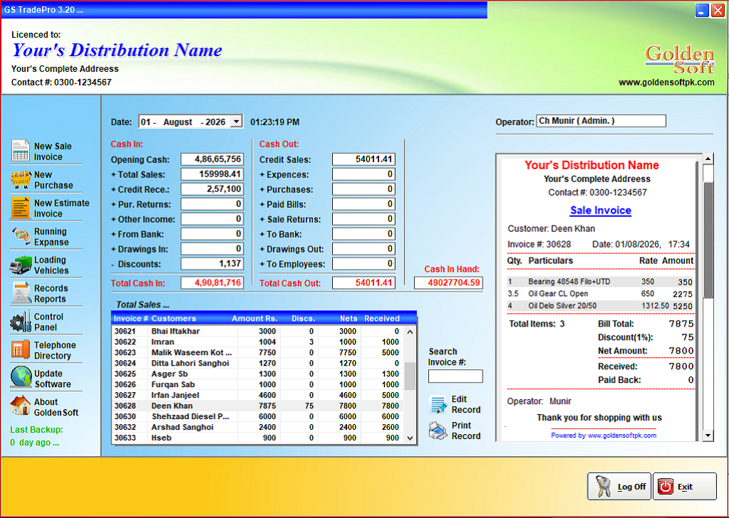 Distribution Management System